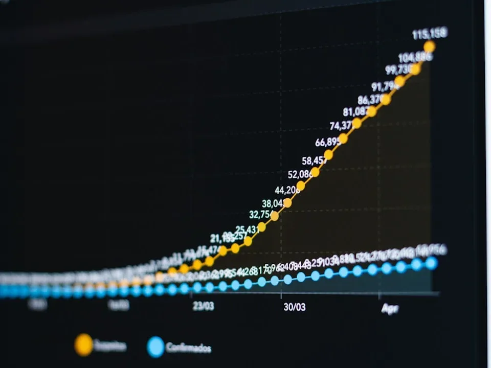 Interest Rate Types Financial Graphs Loan Comparison - Bunga Pinjaman