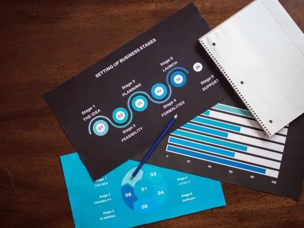 Strategic Planning Roadmap - AI Untuk Bisnis